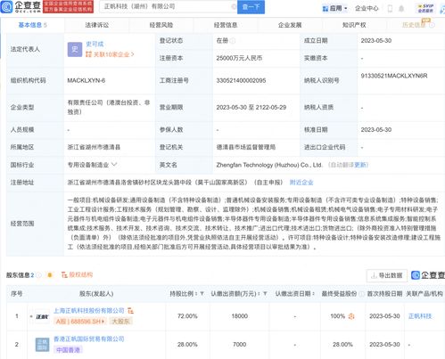 信息系統集成服務 構建高效數字化未來的關鍵